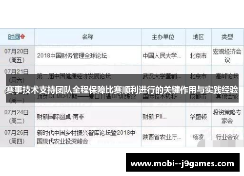 赛事技术支持团队全程保障比赛顺利进行的关键作用与实践经验