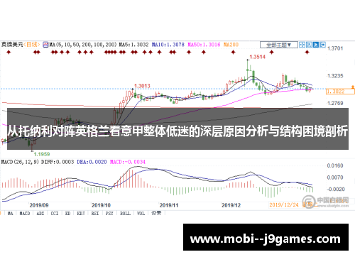 从托纳利对阵英格兰看意甲整体低迷的深层原因分析与结构困境剖析